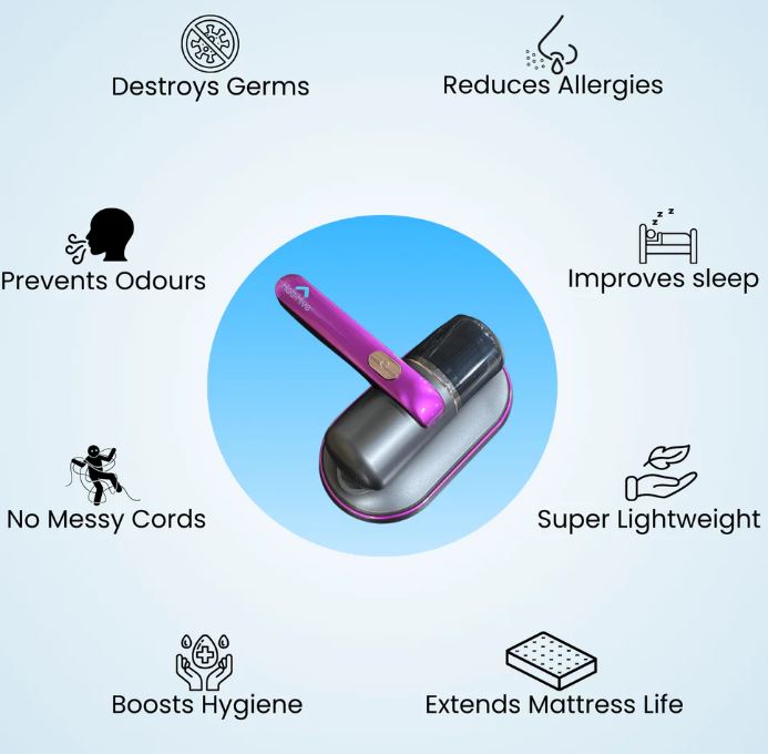 Powerful Dust Mite Vacuum Cleaner